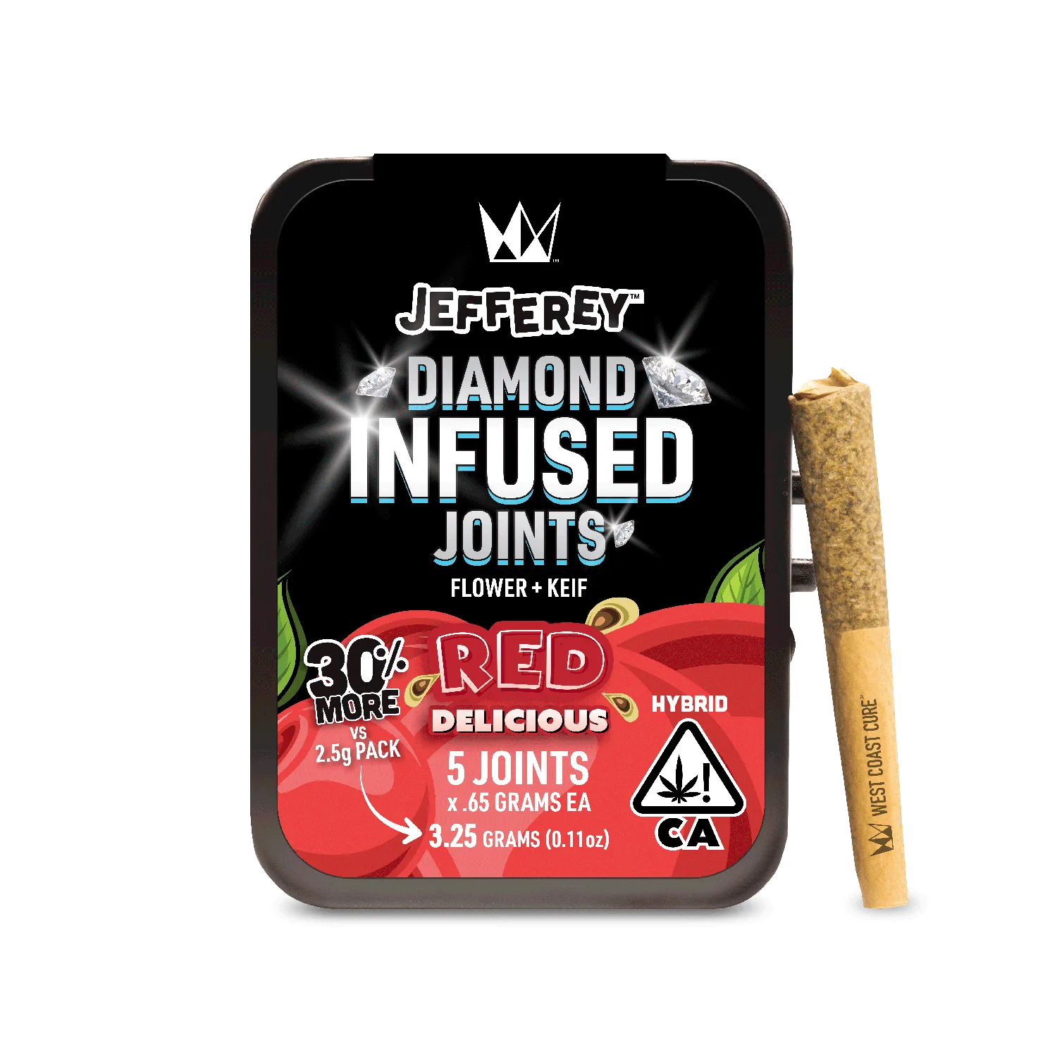 Red Delicious - Jefferey Infused Joint .65g 5 Pack