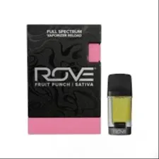 Rove - Fruit Punch Reload