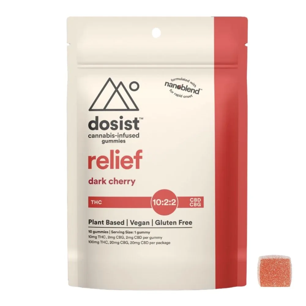 Relief - Dark Cherry Gummies (10:2:2)