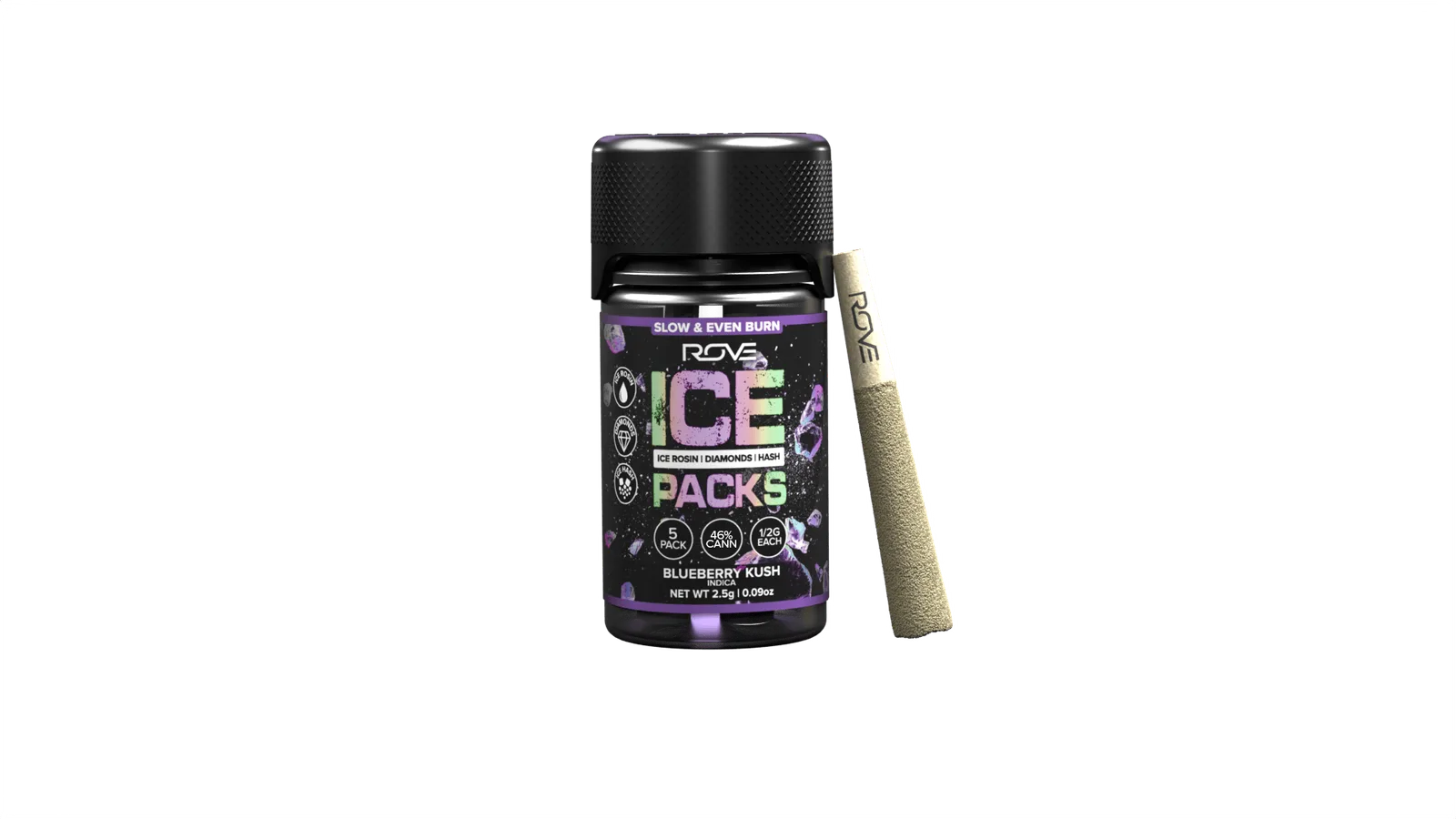 Blueberry Kush | Infused Ice Packs (Rosin, Hash, and Diamonds) | 5x 0.5g