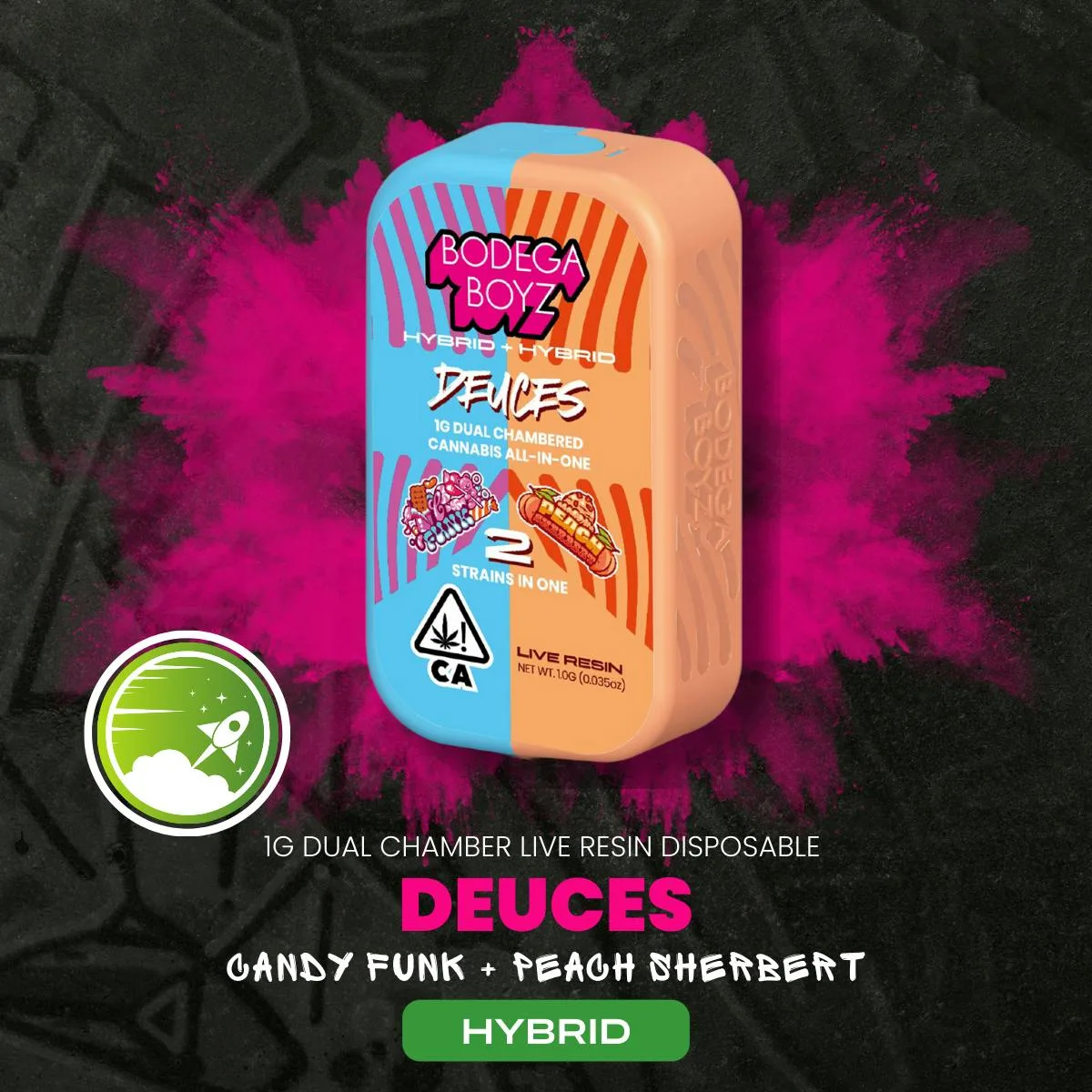1 gram Deuces Candy Funk x Peach Sherbet Live Resin Vape | CA