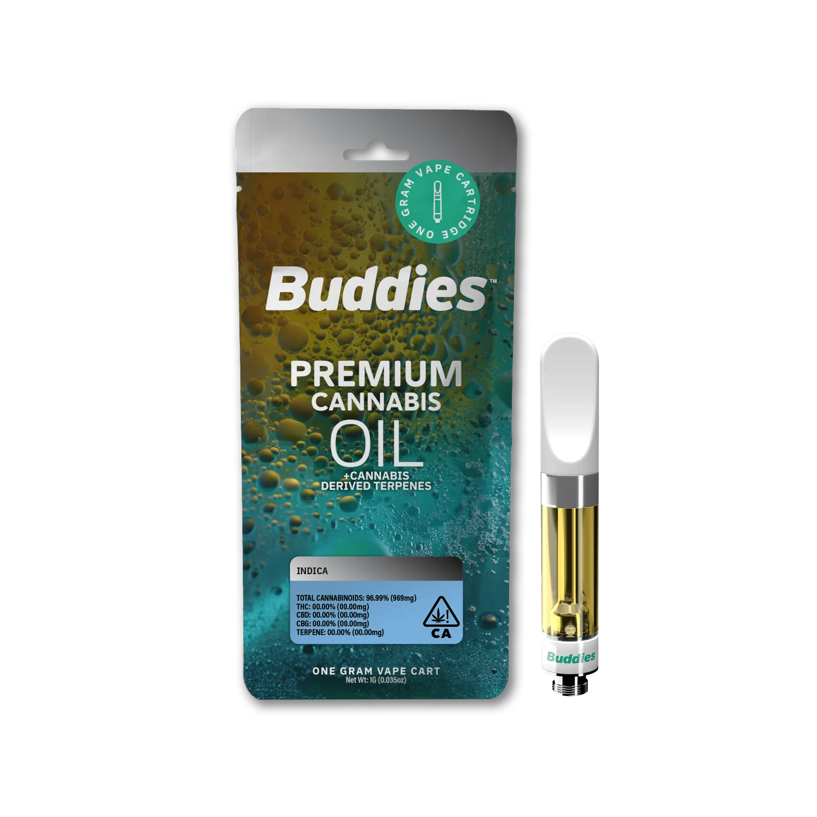PCO + CDT | 1g Vape Cartridge | Brand X (I)