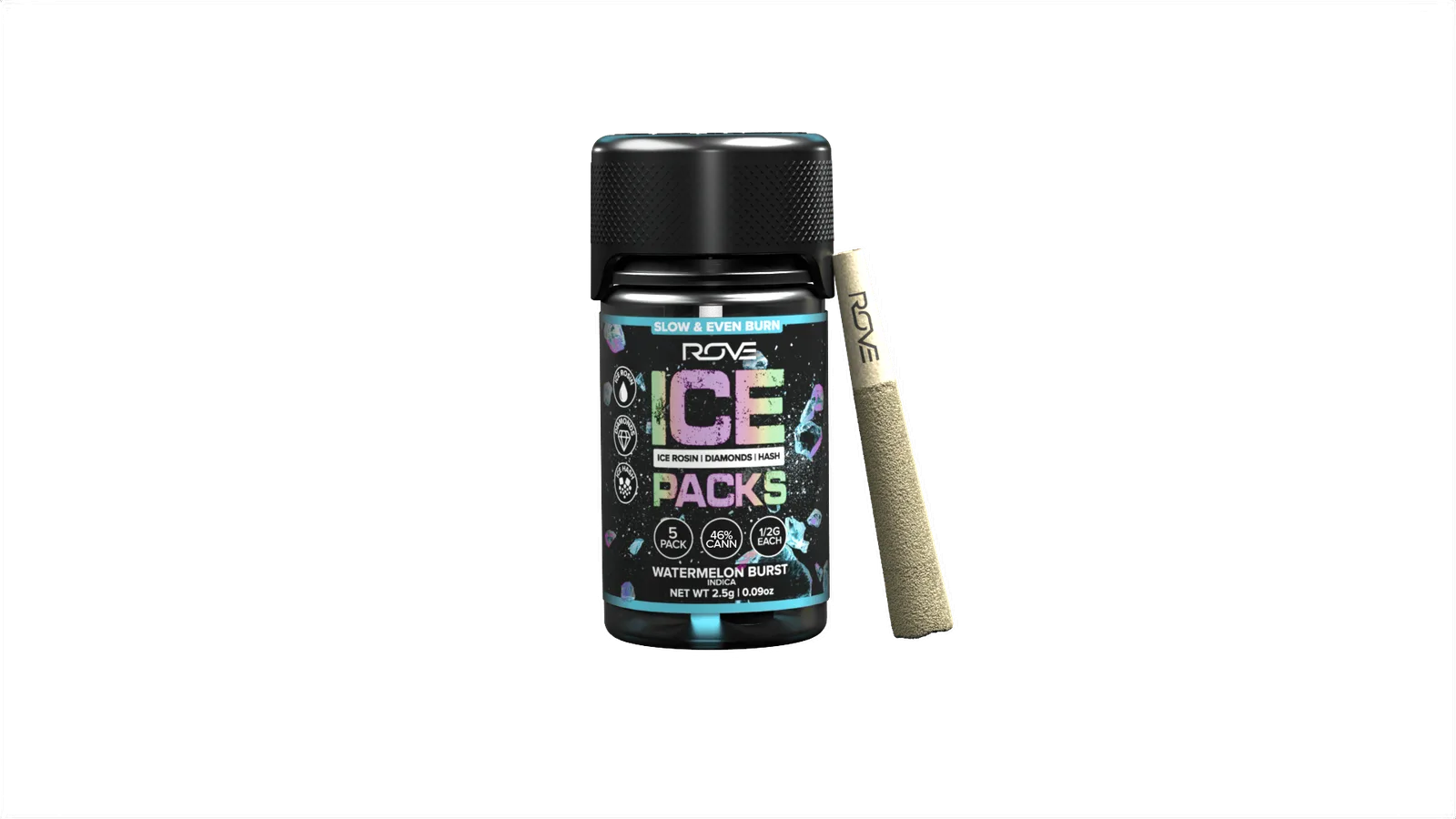 Watermelon Burst | Infused Ice Packs (Rosin, Hash, and Diamonds) | 5x 0.5g