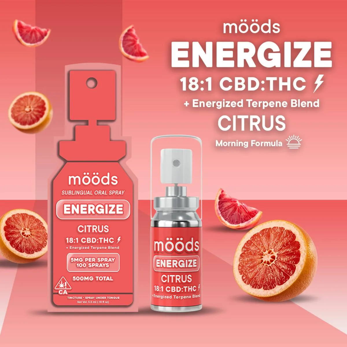 ENERGIZE