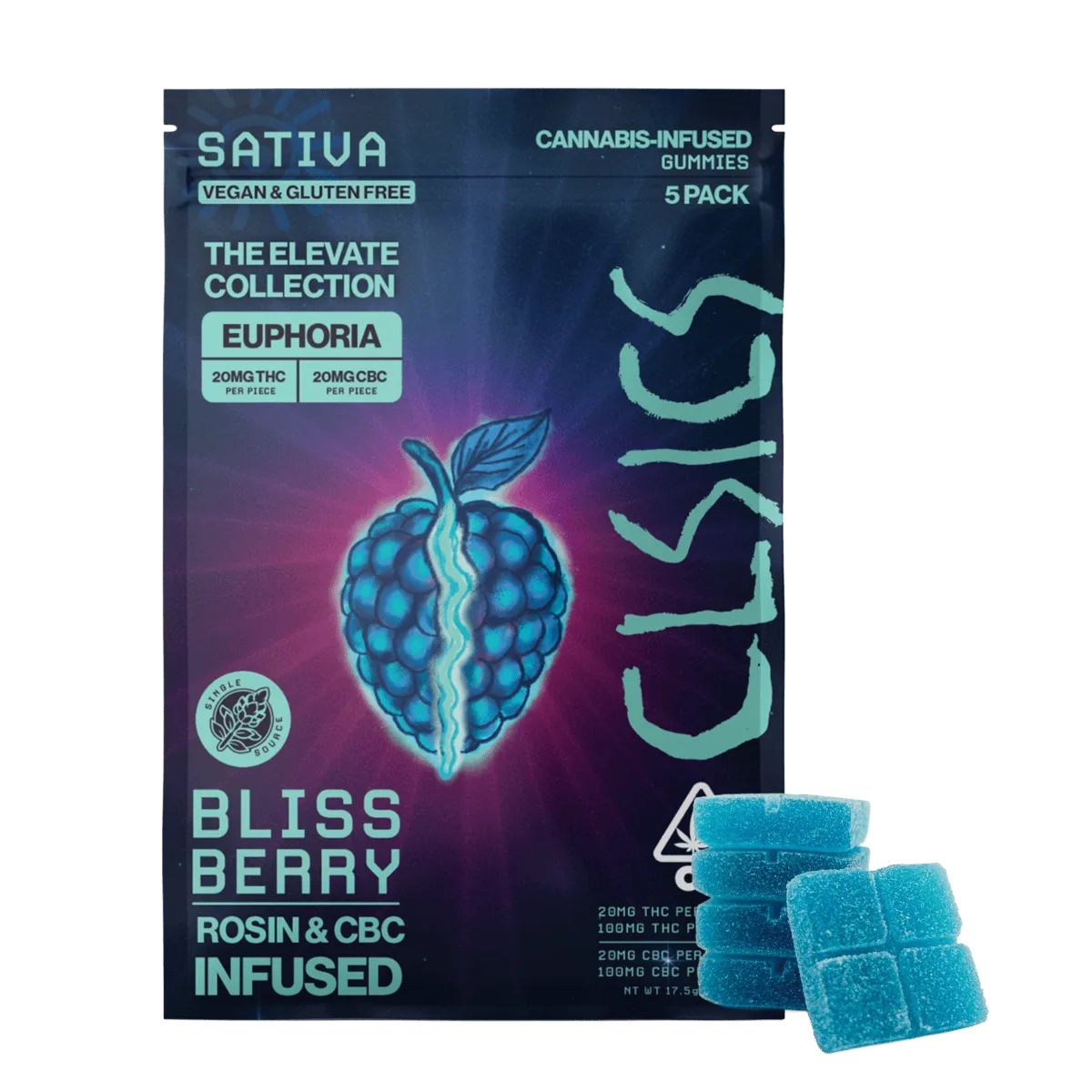 Bliss Berry CBC/THC - 5pk GUMMIES LIVE ROSIN INFUSED