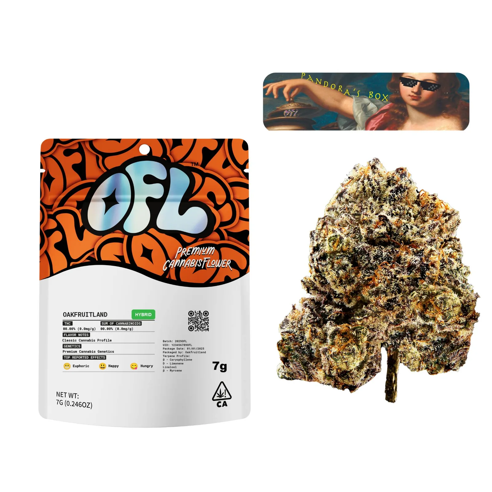 Pandora's Box Premium Flower 7g