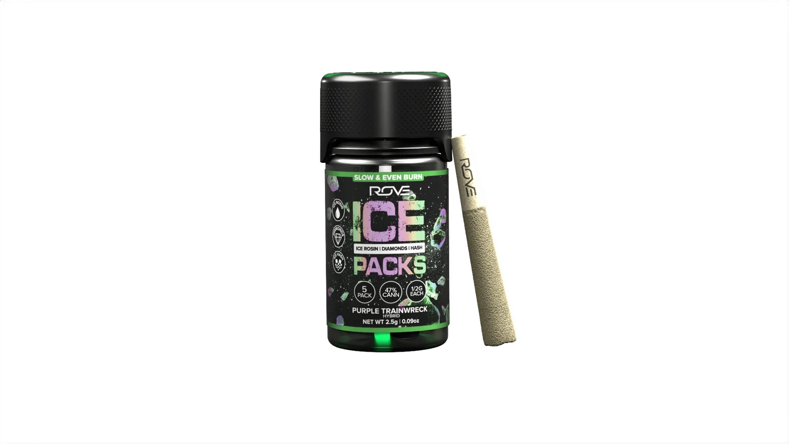 Purple Trainwreck | Infused Ice Packs (Rosin, Hash, and Diamonds) | 5x 0.5g