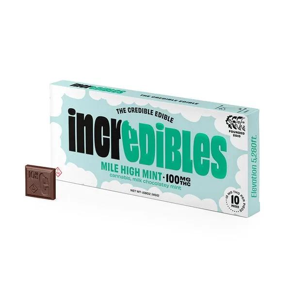Mile High Mint Bar