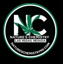 NATURES CHEMISTRY - FIGHT CLUB