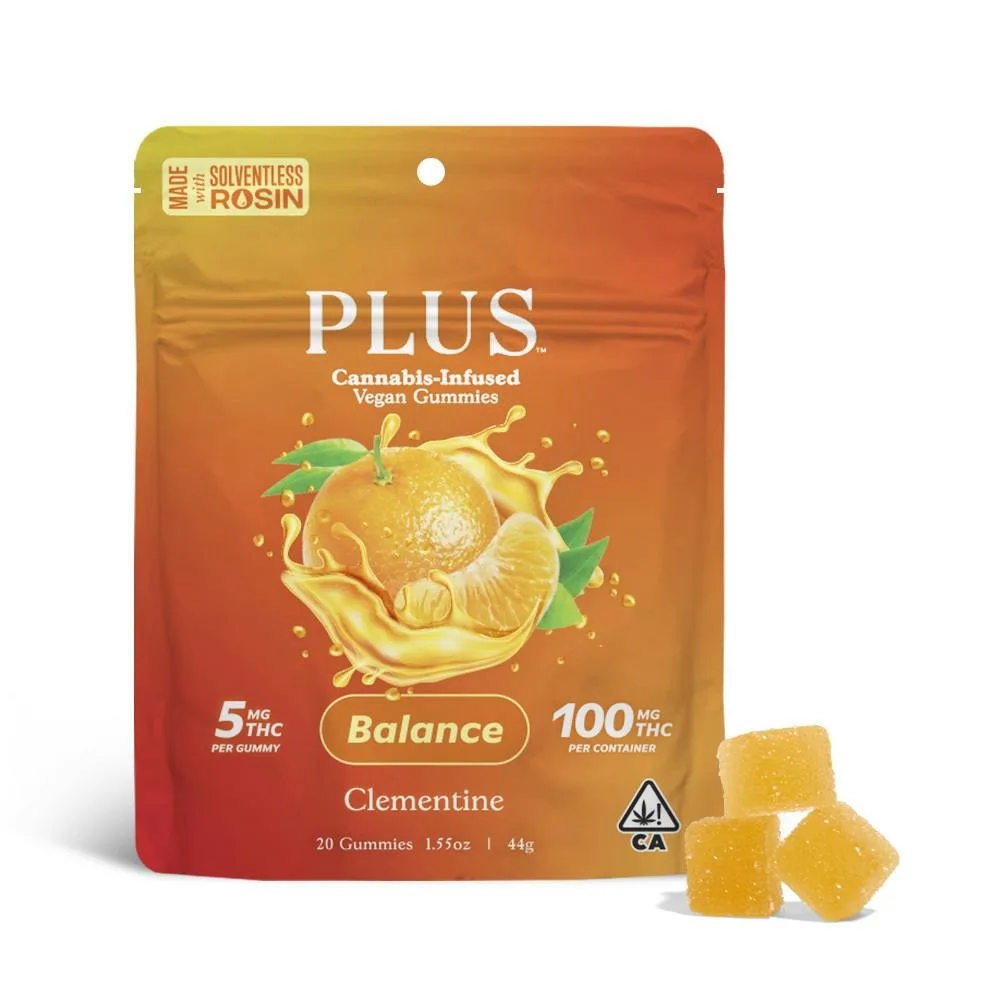 Clementine Gummies [Solventless Rosin]