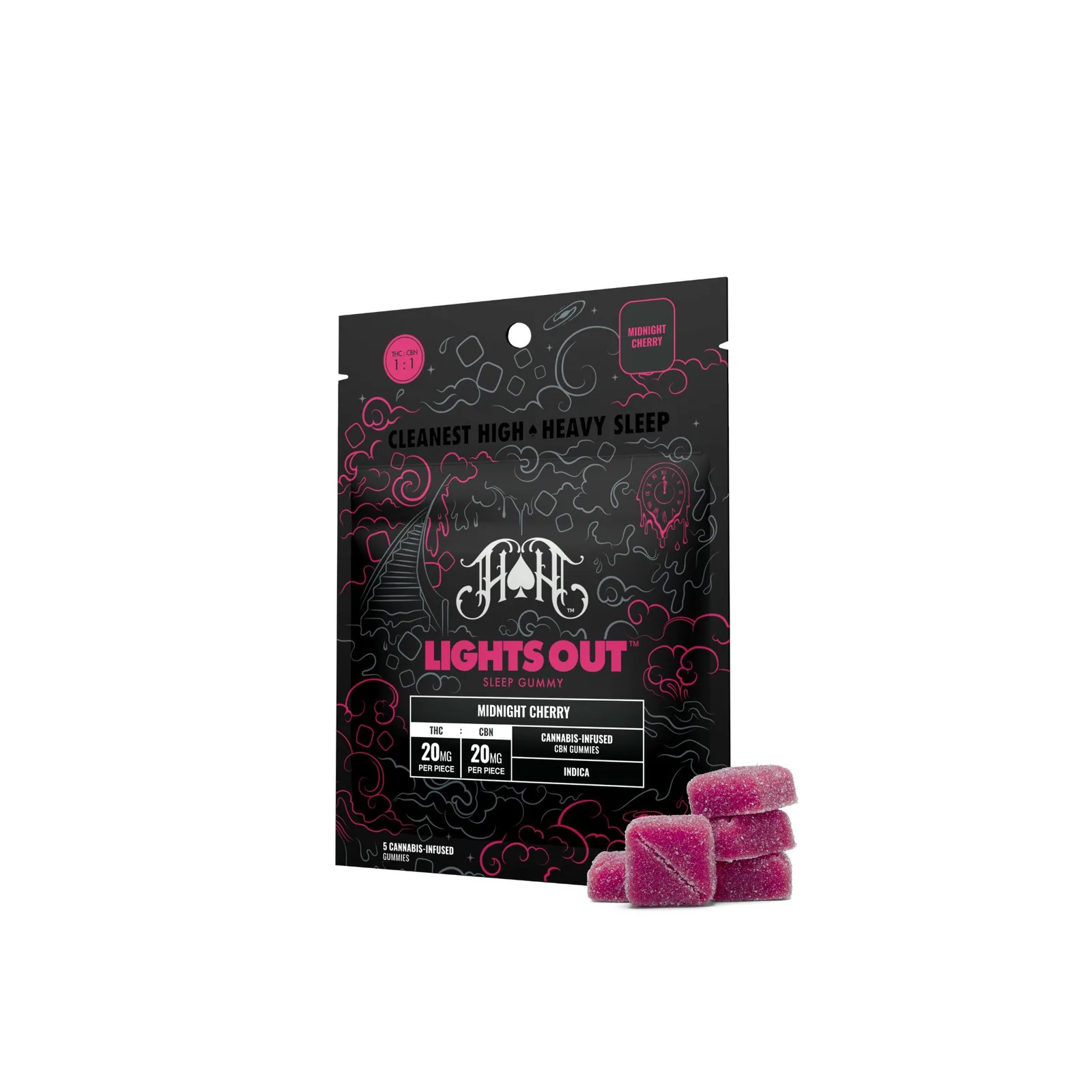 Lights Out | Midnight Cherry 1:1 CBN