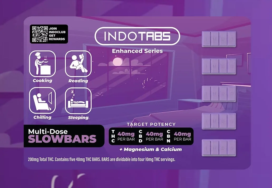 IndoTabs | Slowbars | 400mg