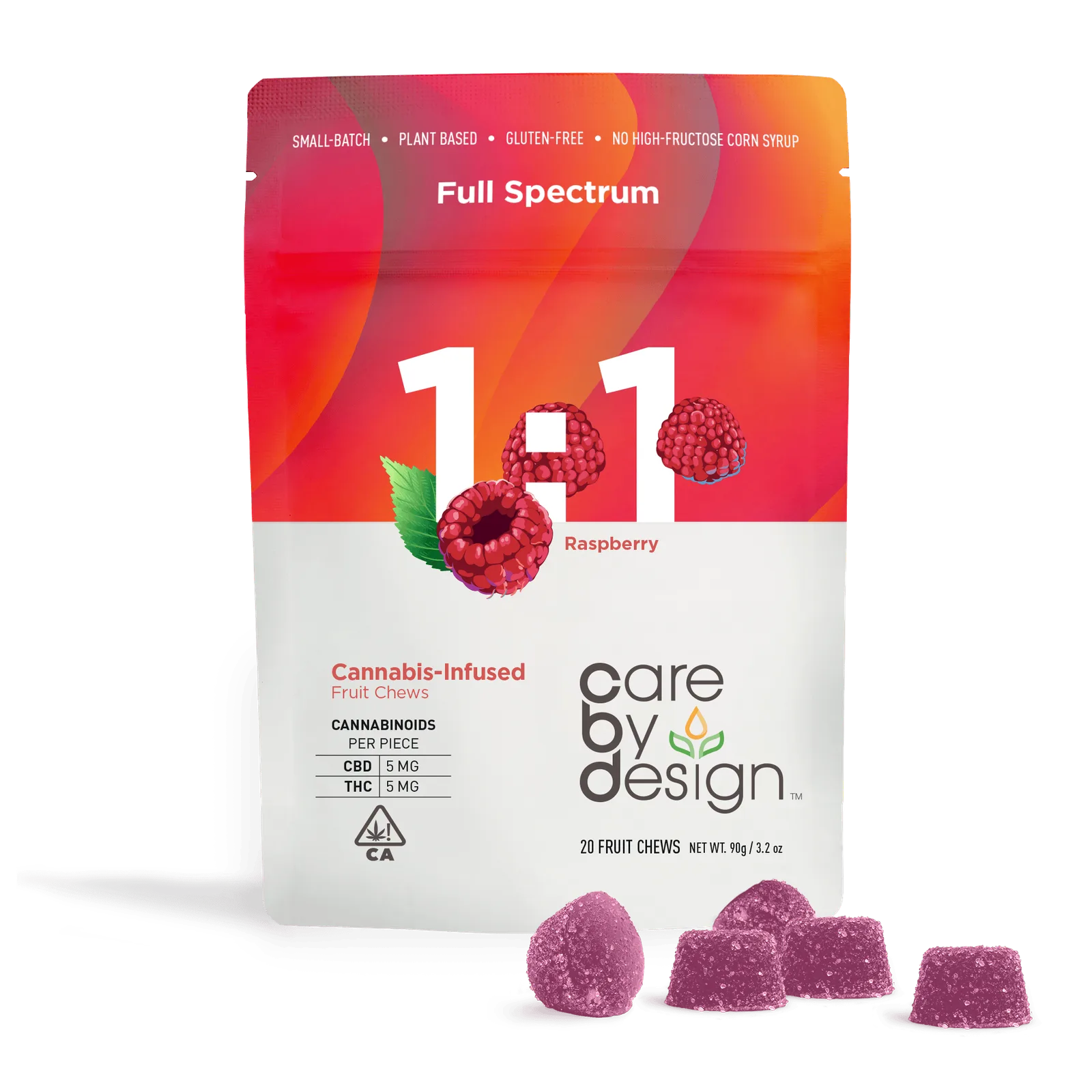 Care By Design | 1:1 CBD Raspberry Gummies 5mg 20ct