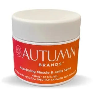 Nourishing Muscle + Joint Salve