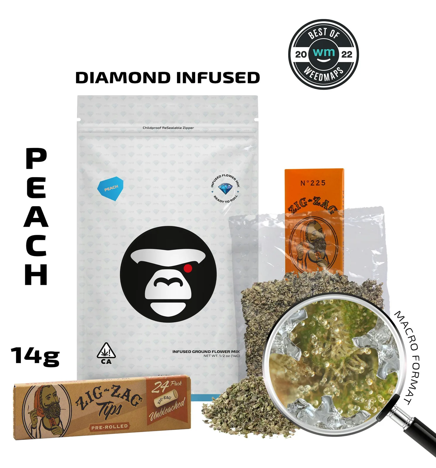 Peach (Hybrid) — Infused Ground Flower Mix