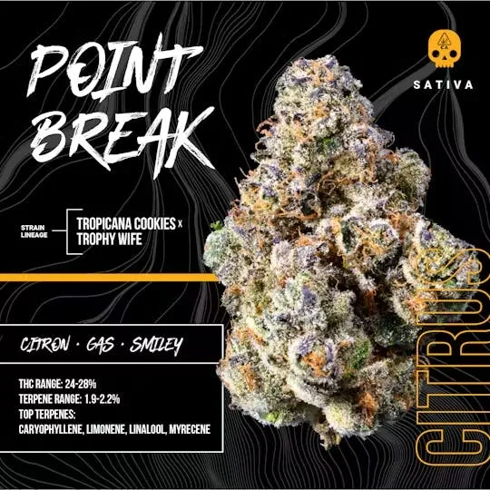 Point Break Smalls - 14 g
