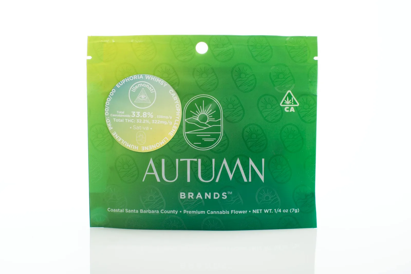 7g Pouch Sativa Illemonati