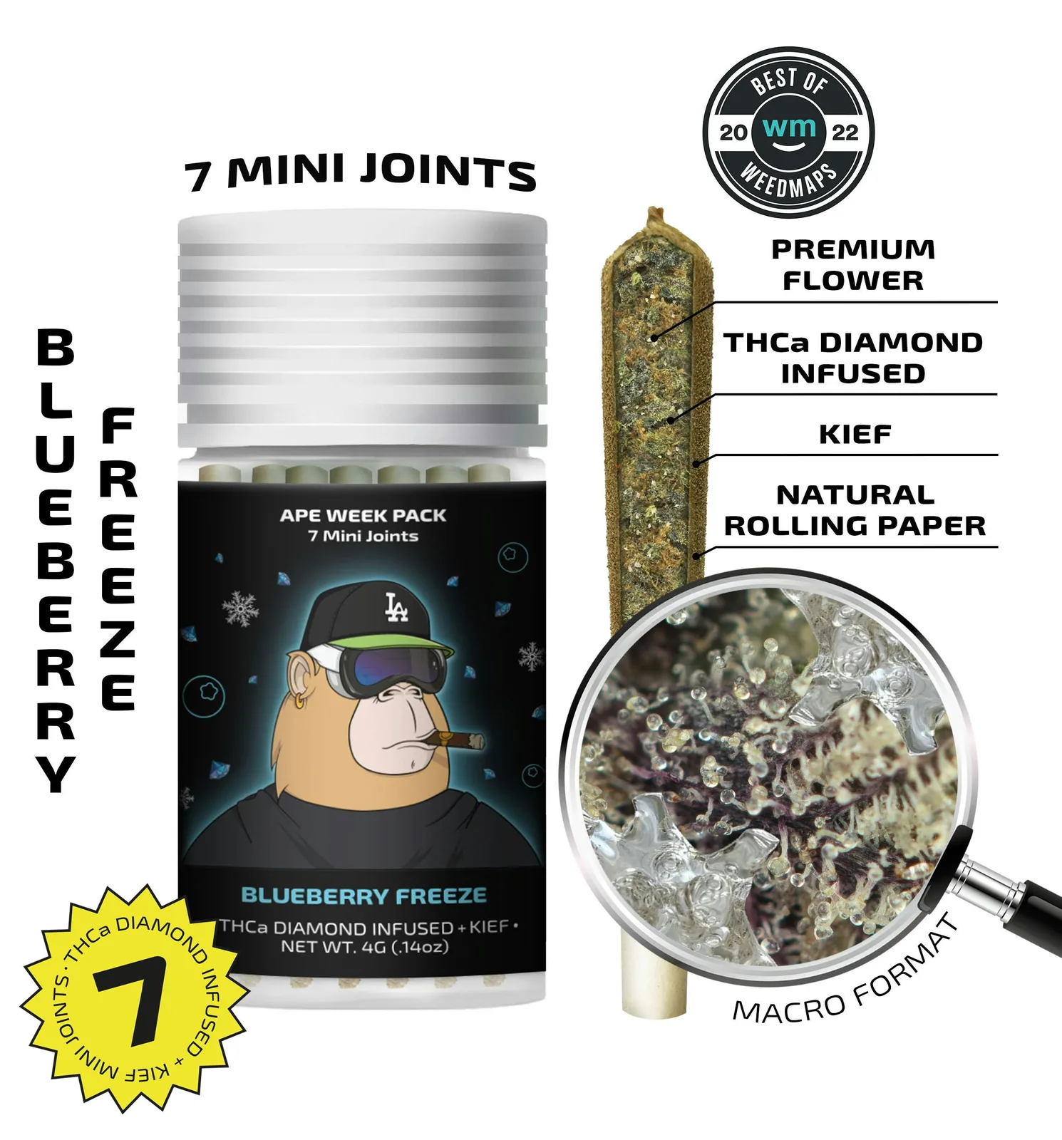 Blueberry Freeze — 7 Mini joints infused + kief (4g)