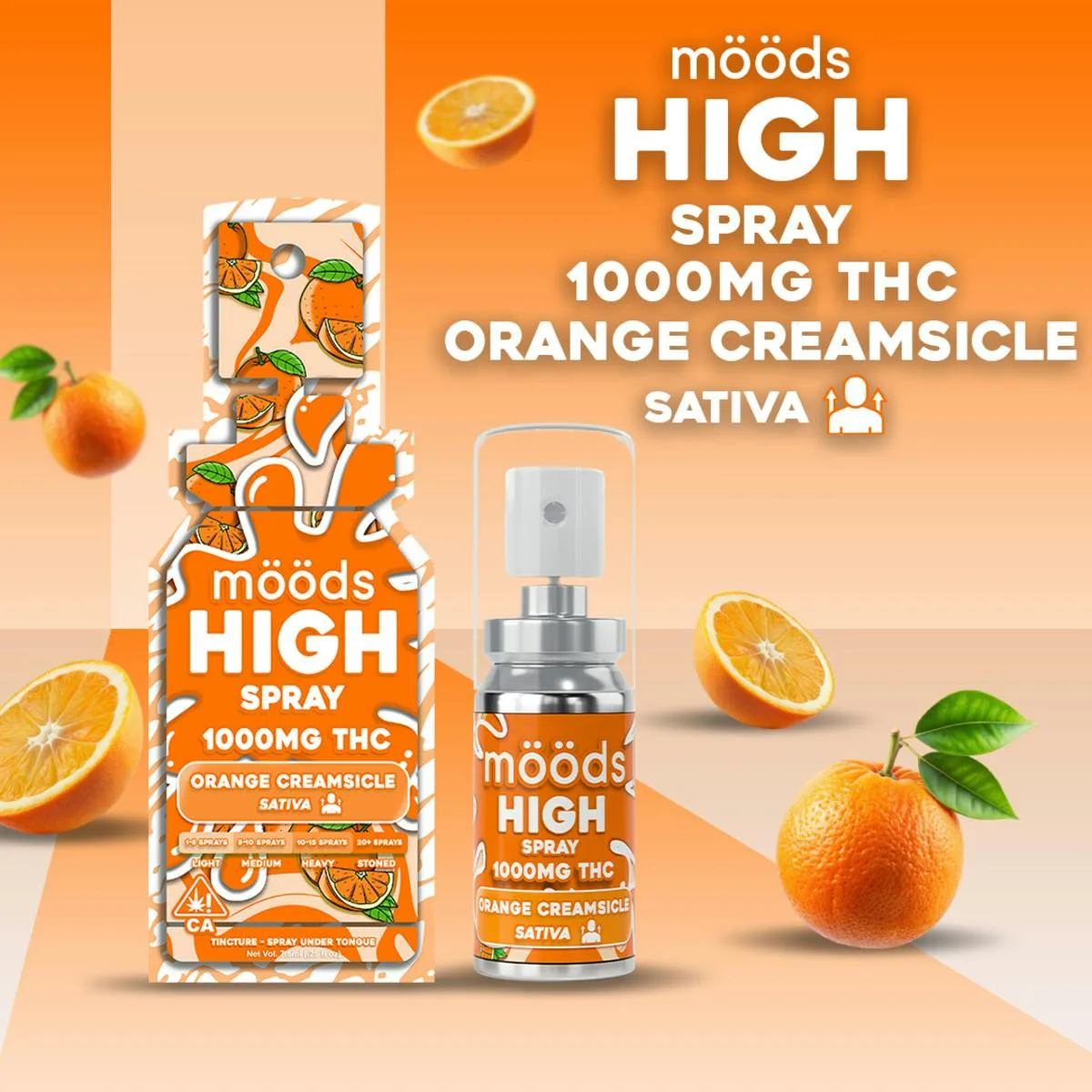 ORANGE CREAMSICLE (SATIVA)