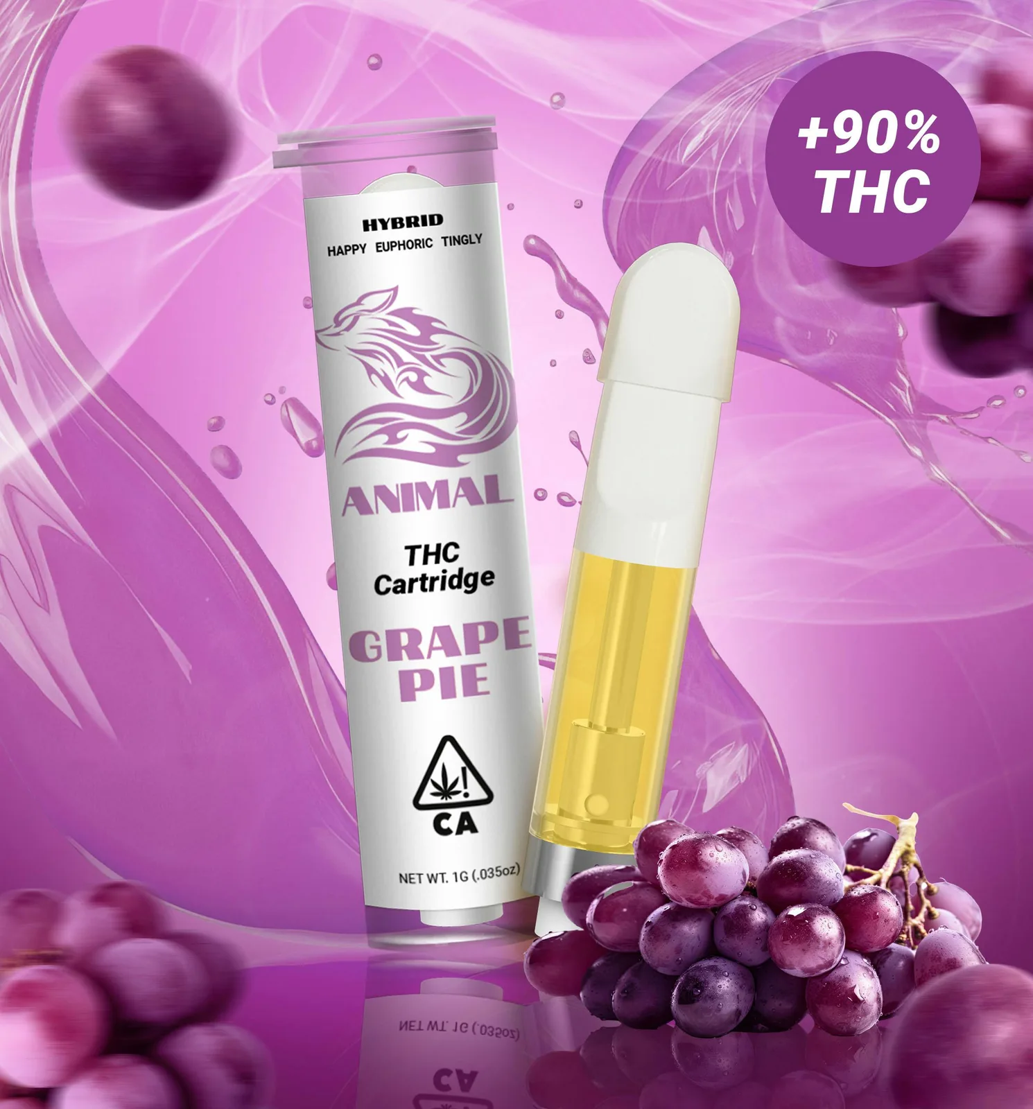 Grape Pie 510 Cartridge