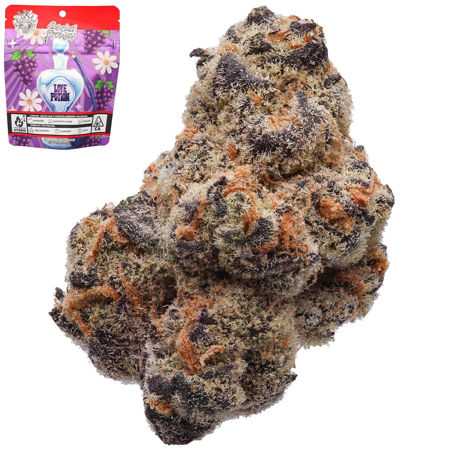 Love Potion