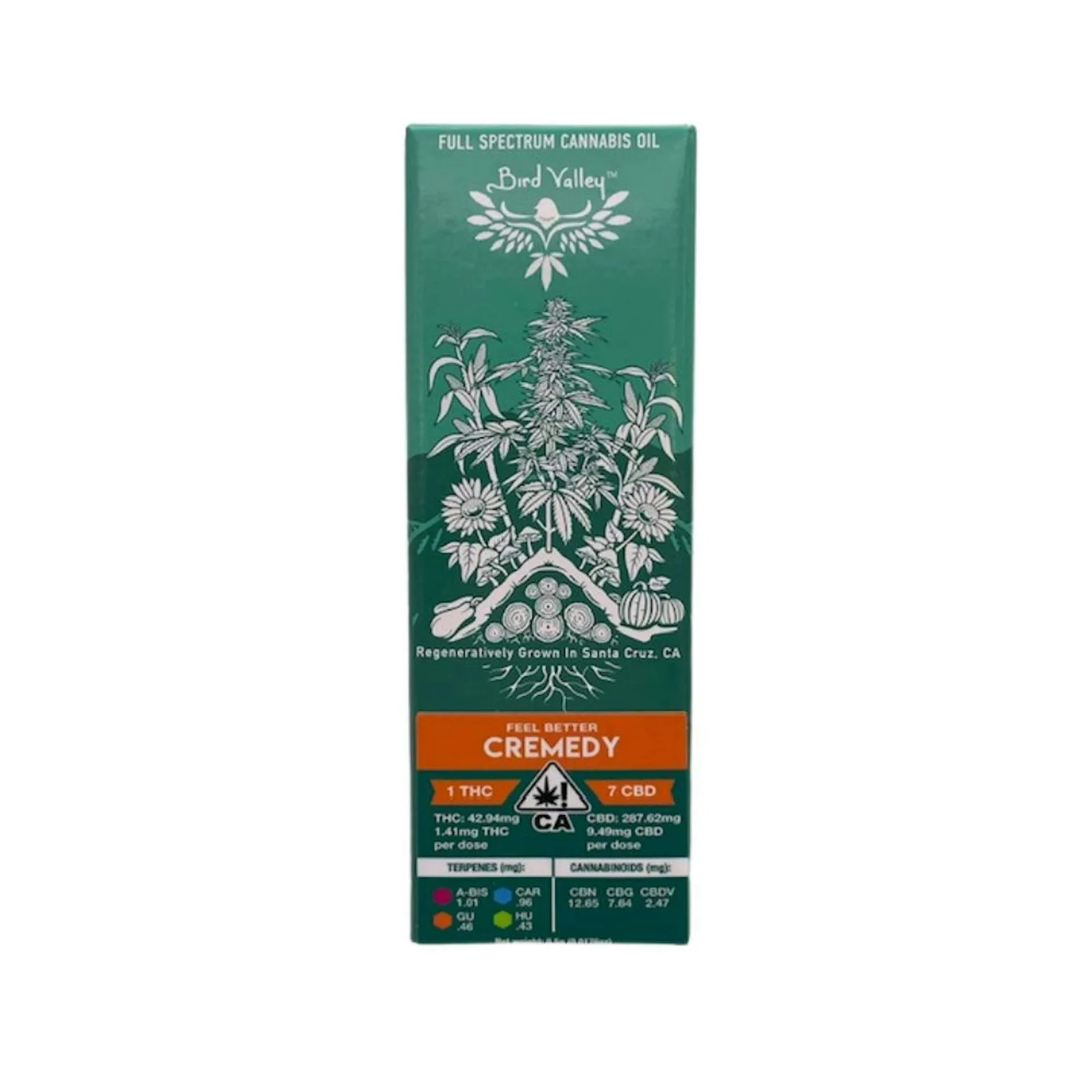 Bird Valley Organics INC - Cremedy FSO