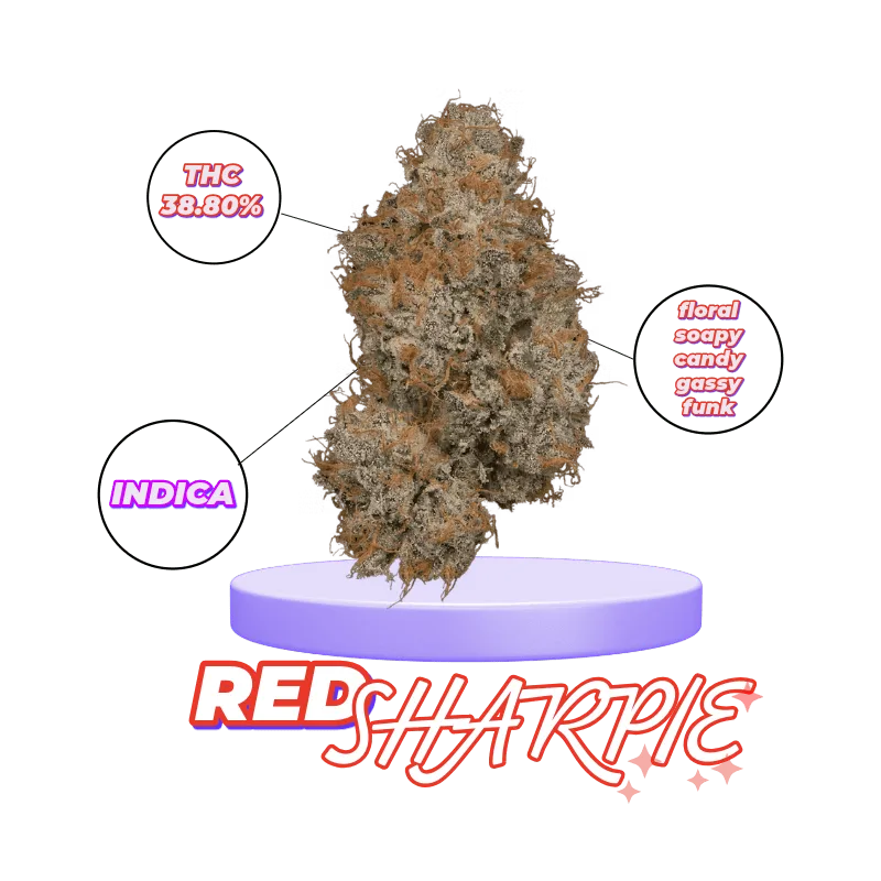 RED SHARPIE | SUPER EXOTIC | THC 38%