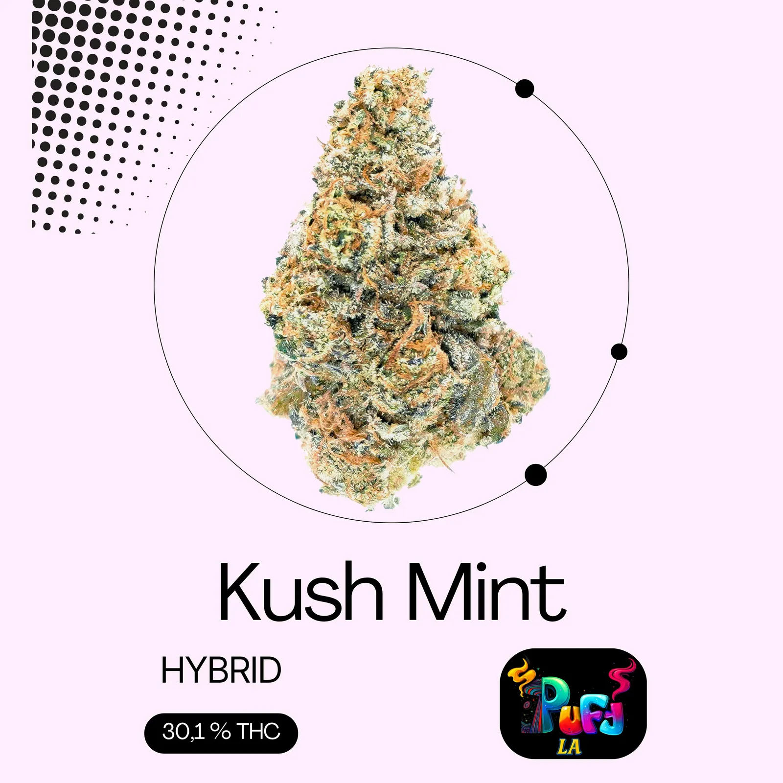 Kush Mint - Top Shelf Flower