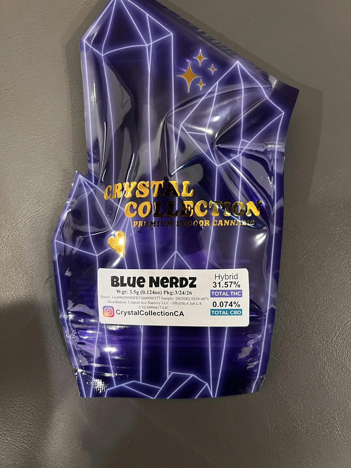 BLUE NERDS
