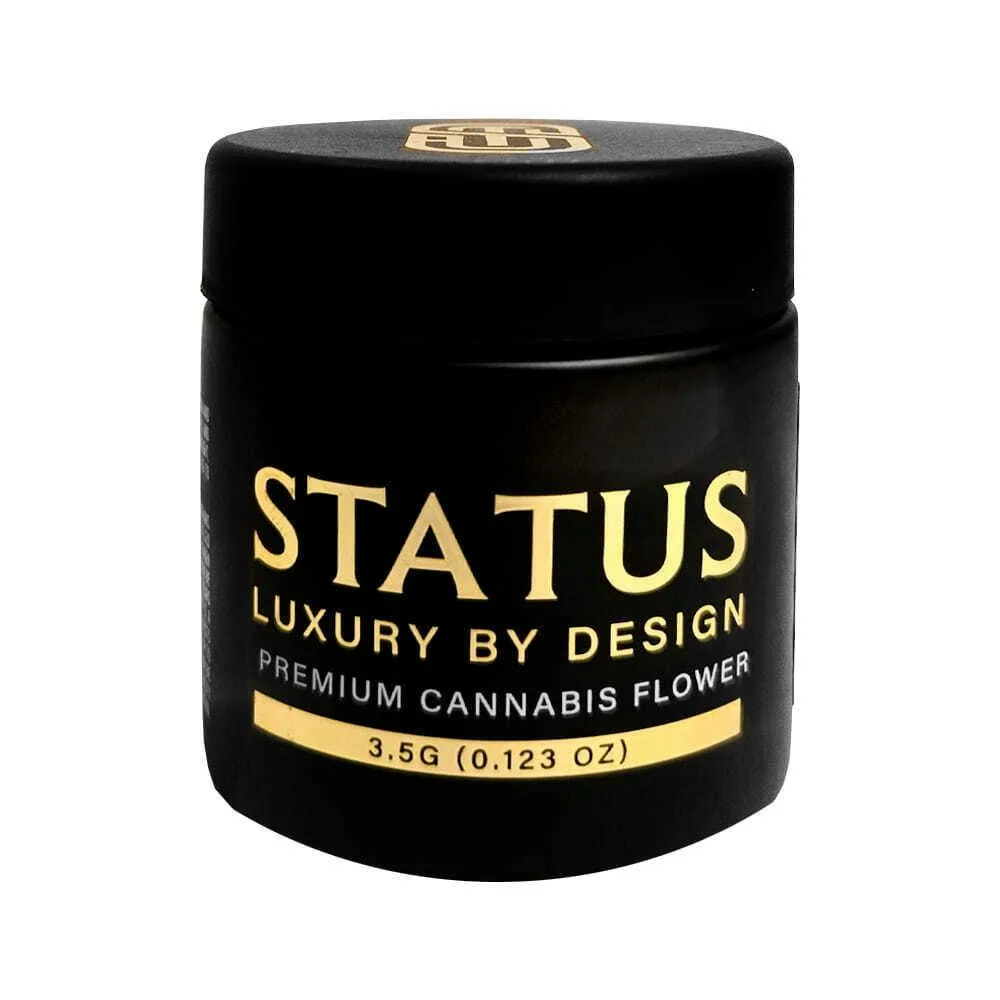 Status - Delish (I) 30.27% - Eighth