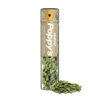 ChemDawg [H] - Premium Micro Flower