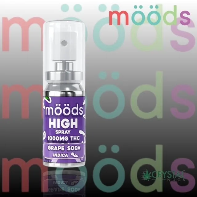 Grape High Spray (1000mg)