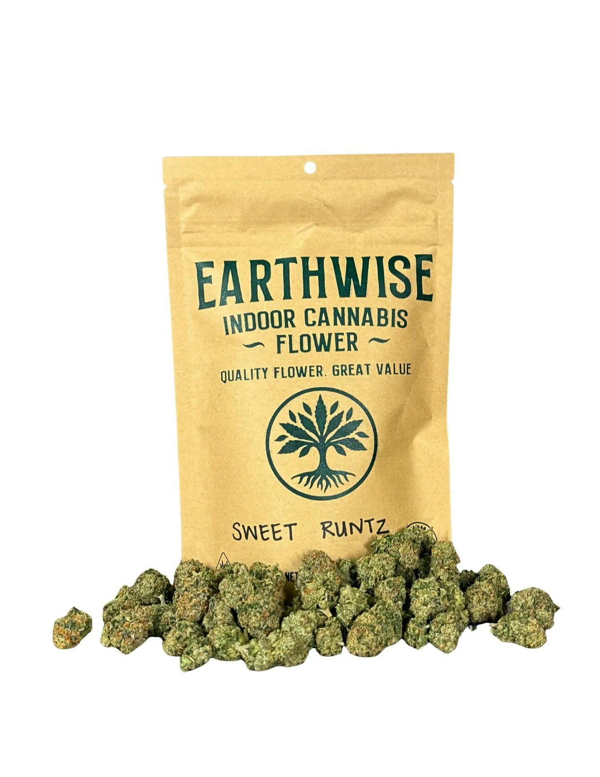 Earthwise - Sweet Runtz - Premium Indoor Flower