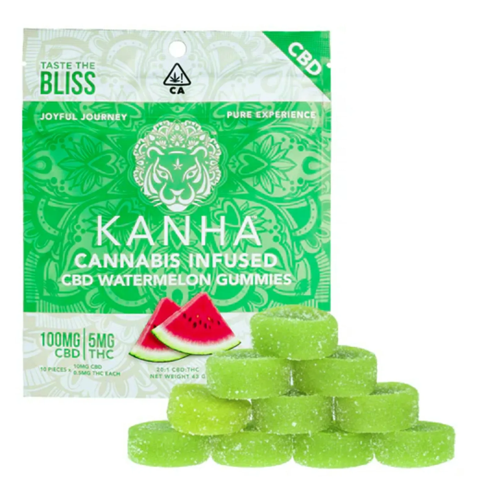 CBD WATERMELON GUMMIES