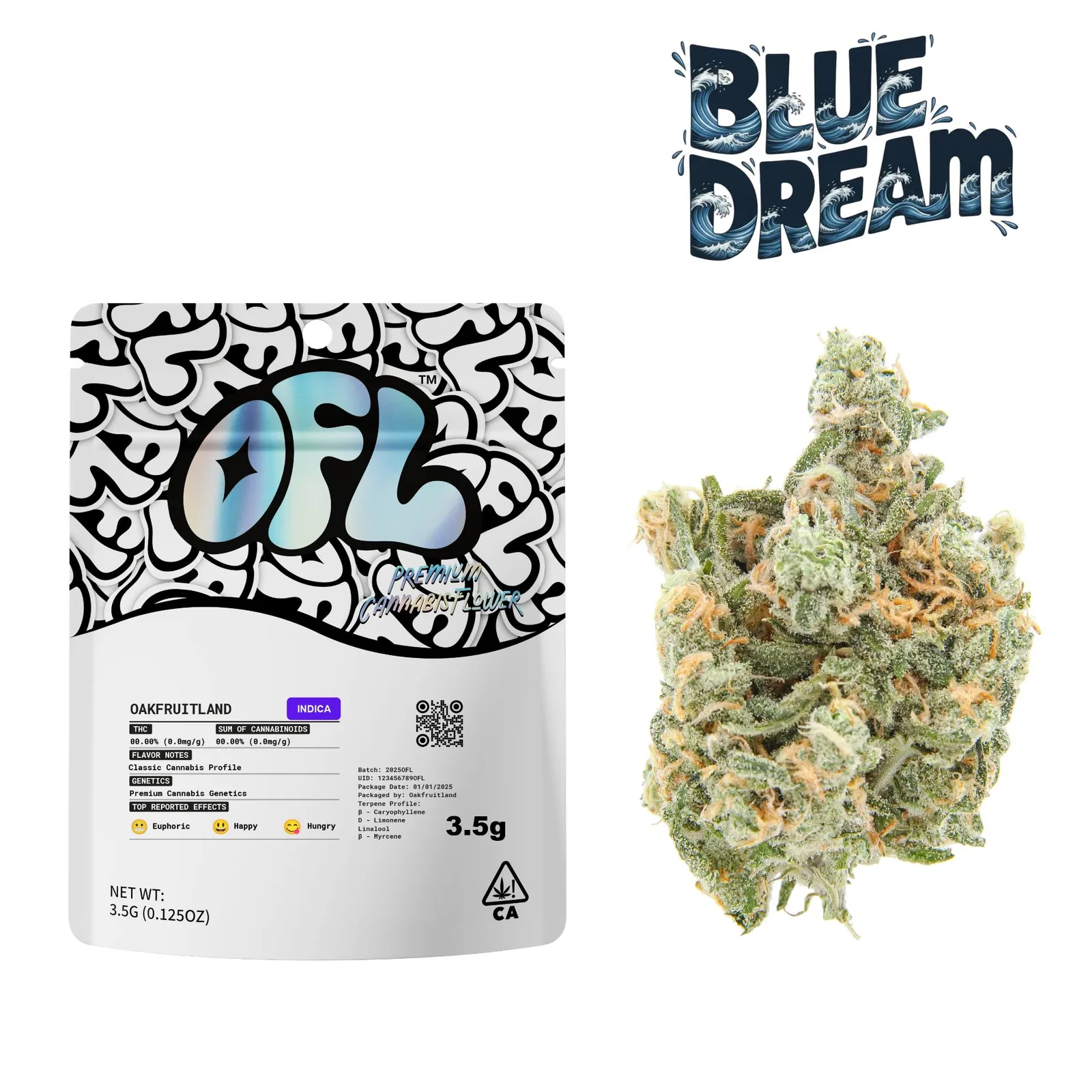 Oakfruitland | Blue Dream | 8th