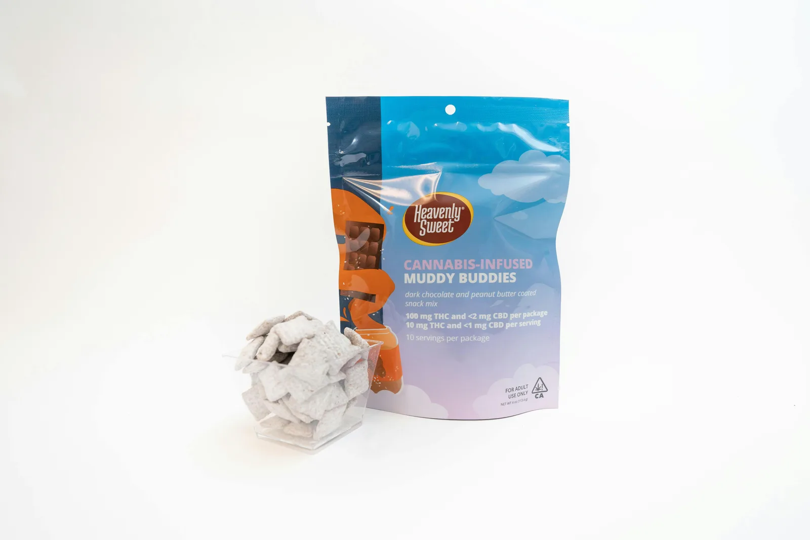 MUNCHIES-Muddy Buddies 100mg