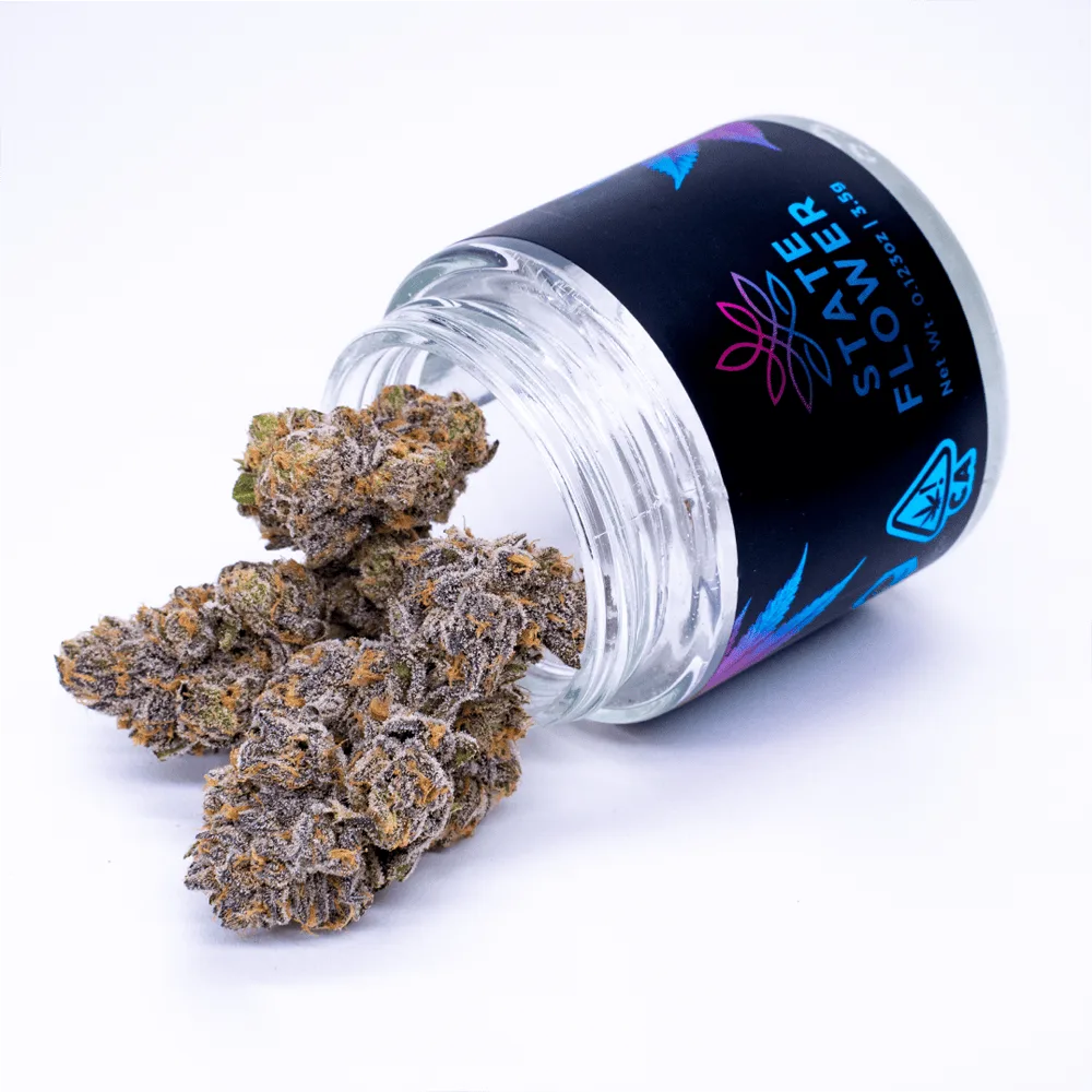 GDP