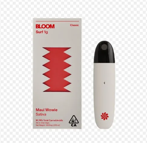 Bloom - Maui Wowie (s) - Surf All In One