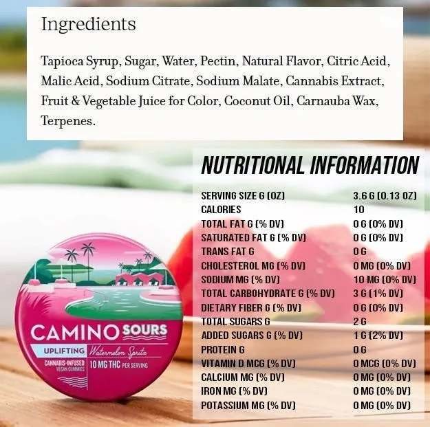 Camino Sours - Watermelon Spritz 'Uplifting' Gummies - 100mg * EVERYDAY*