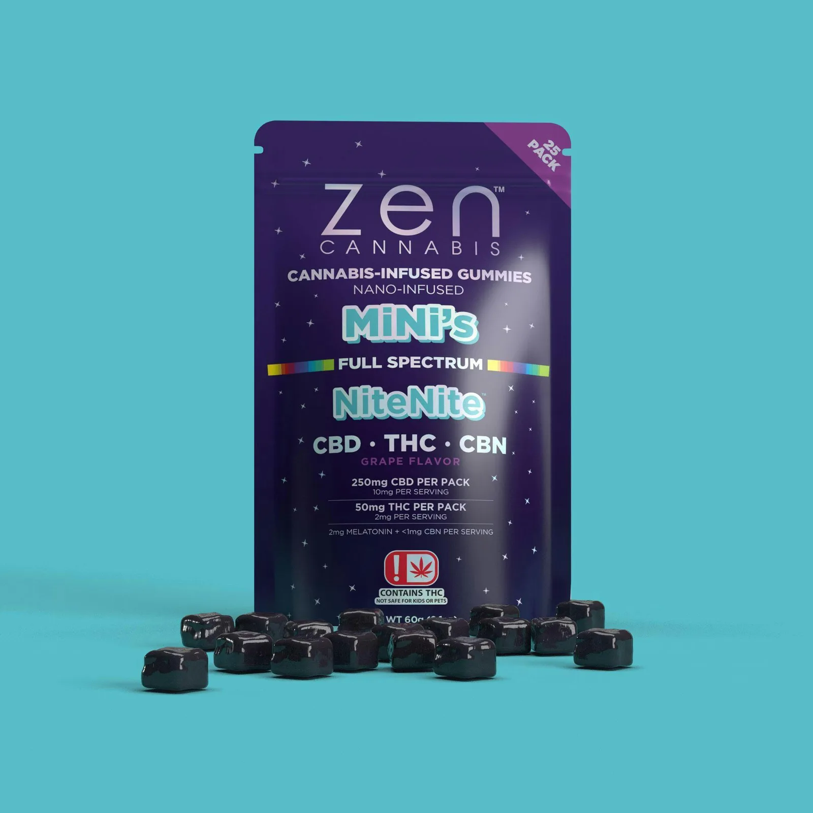 ZEN Full Spectrum Indica Grape Nite Nite Mini Gummies