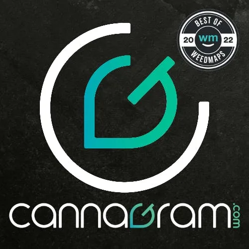 Cannagram - Arden-Arcade