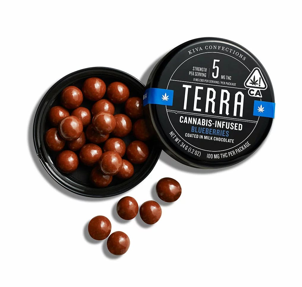 Milk Chocolate Blueberries
