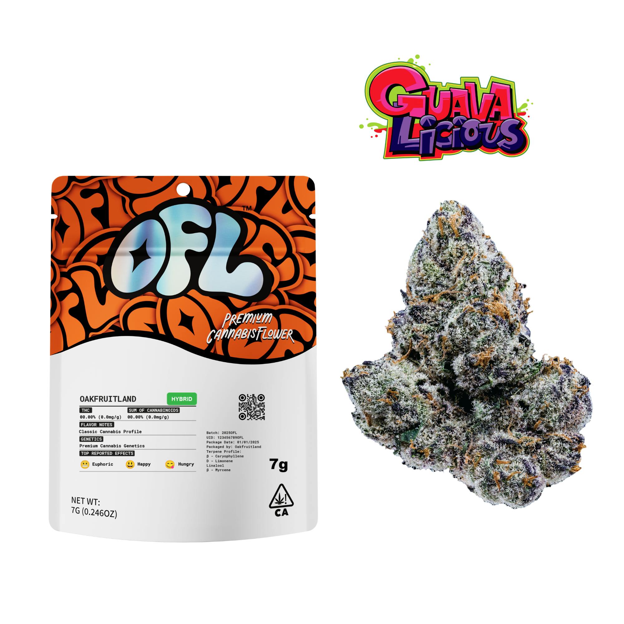 Guavalicious Premium Flower 7g