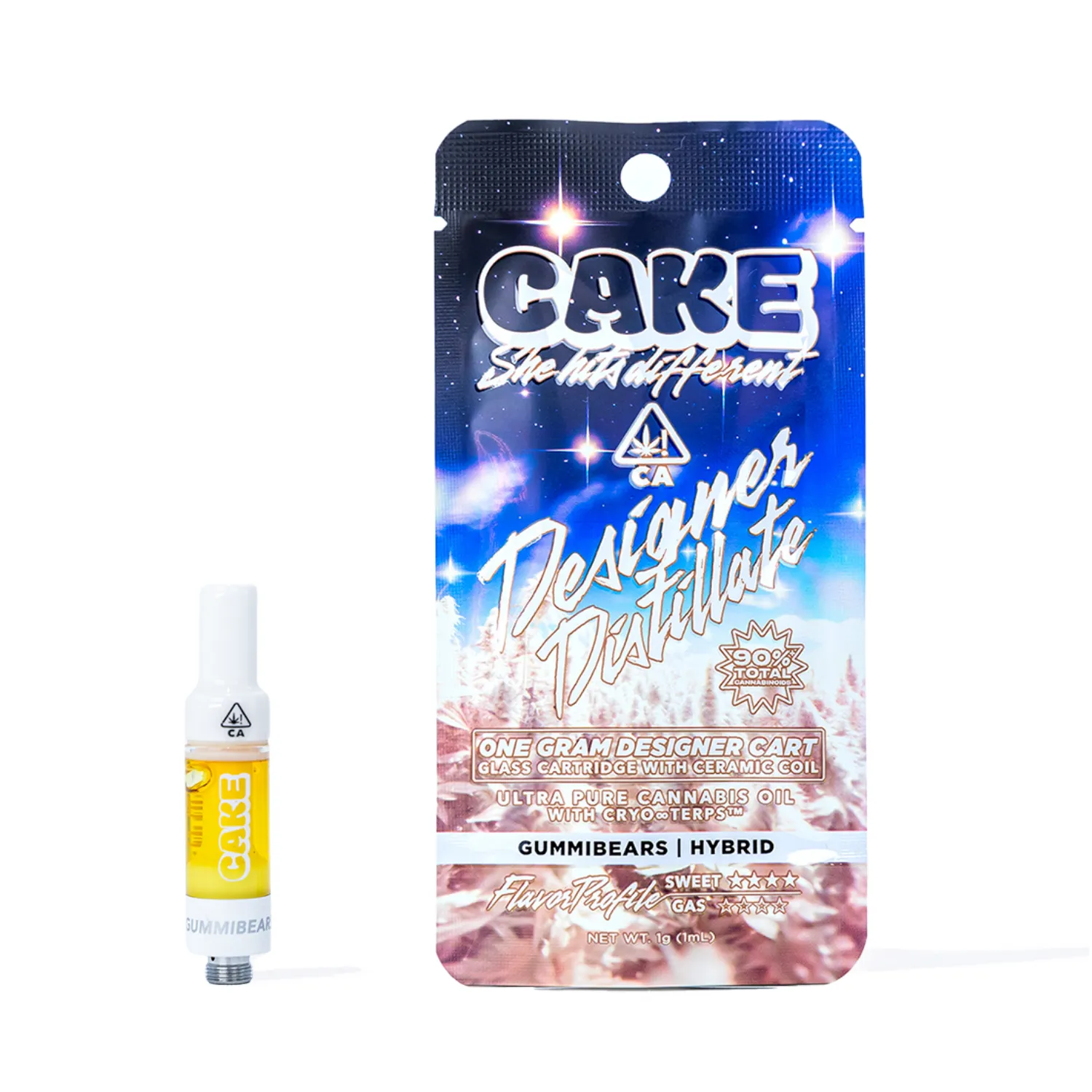 Gummibear Kush 1g Cart