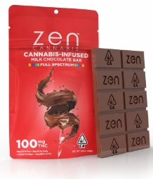ZEN - Milk Chocolate 100mg