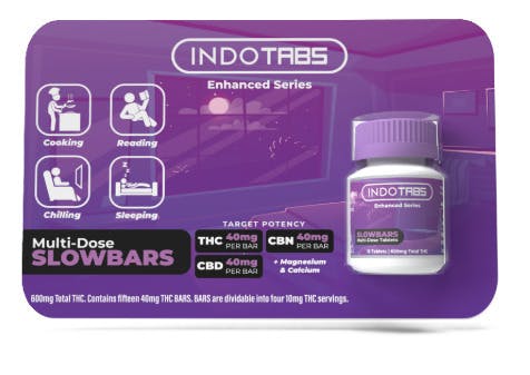 IndoTABS - SLOWBARS 40mg Tablets 15pk (600MG)