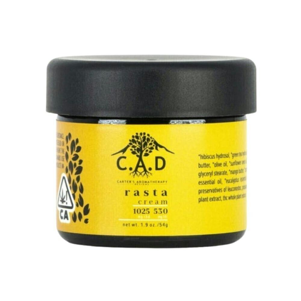 Topicals | Creams | 1.9fl oz