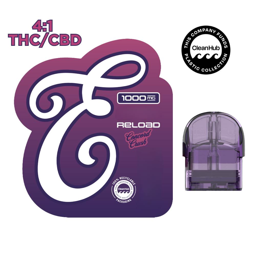 RELOAD - 1g FUSION - Concord Crush (4:1 THC/CBD)