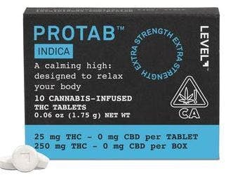 PROTAB INDICA