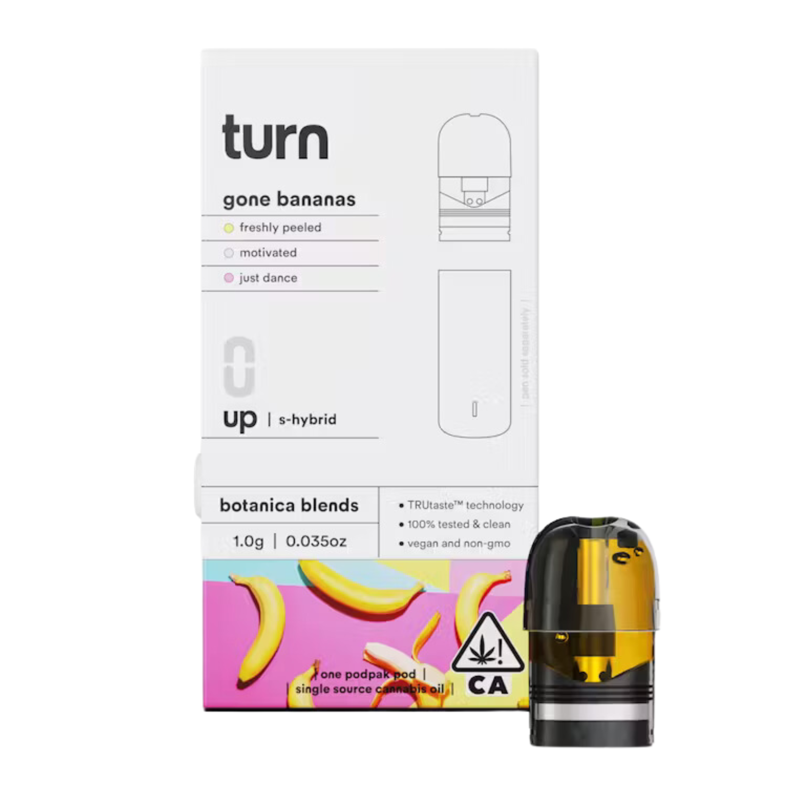 GONE BANANAS BOTANICALS BLEND TURN UP POD